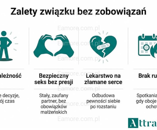 Pan szuka pani Kraków